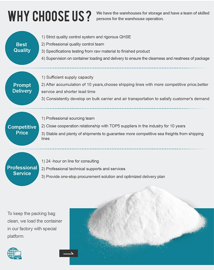 99.2% Industrial Grade Dense/Light Soda Ash Sodium Carbonate for Glass/Paper Making