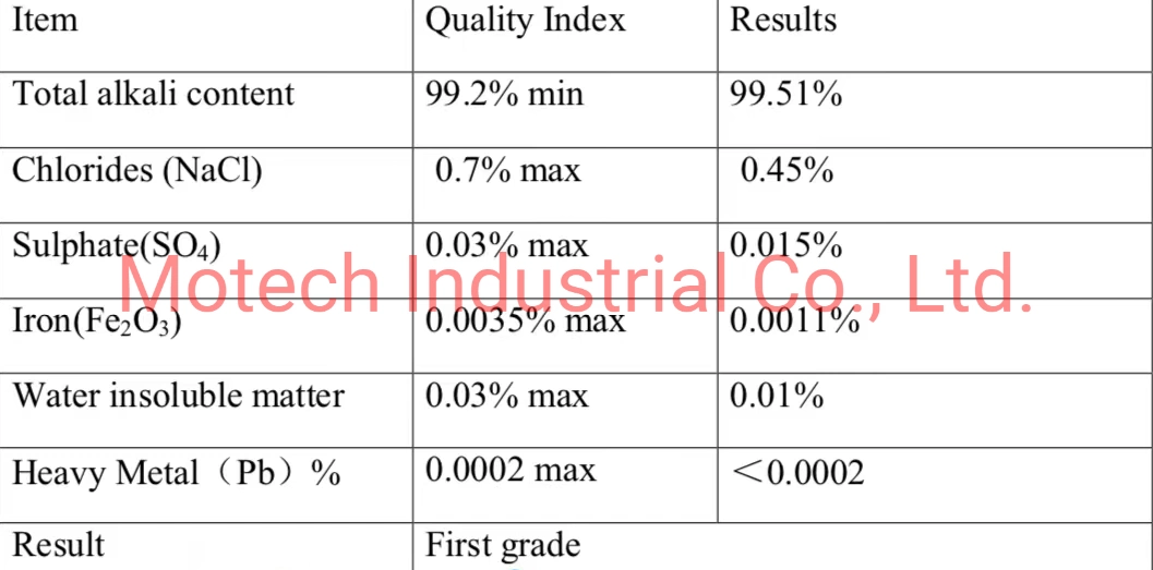 Soda Ash Sodium Carbonate CAS Number 497-19-8